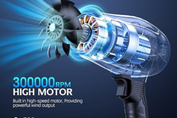 BEST Electric Cordless Leaf Blower 300000RPM  by YUQUESEN – Full Review and Buyer’s Guide